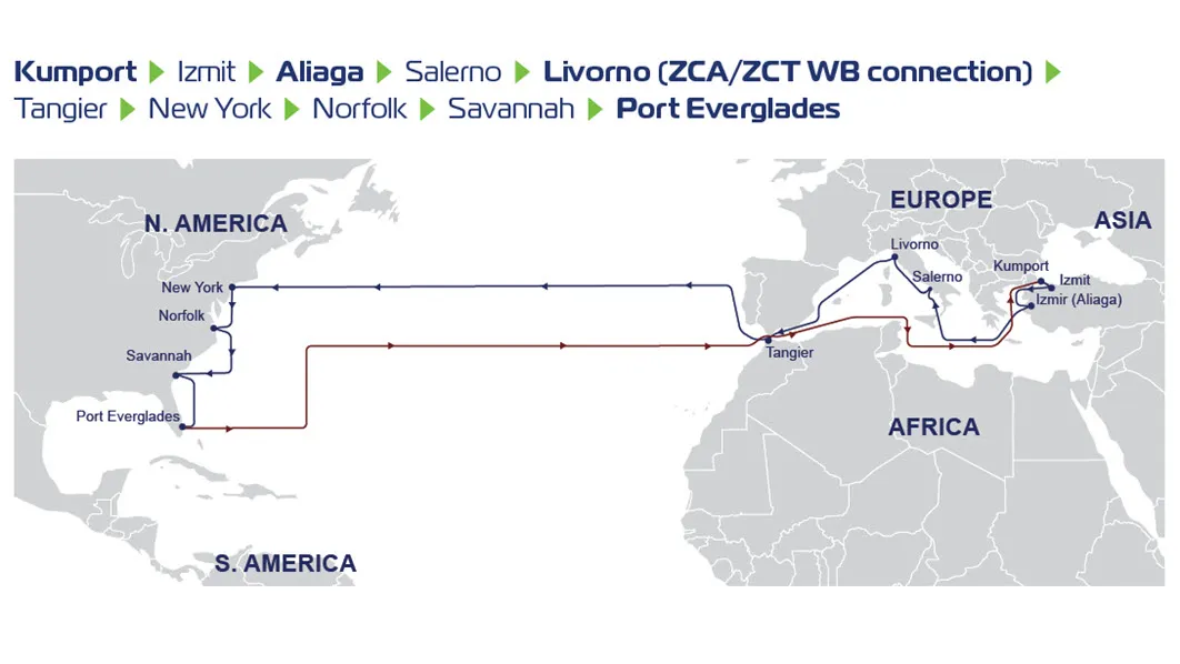 Cross-Atlantic Network | ZIM