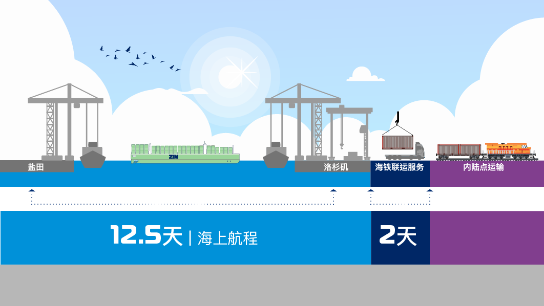 Drawing 1062×598 Za Cn