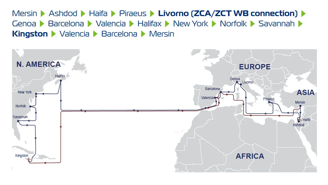 Cross-Atlantic Network | ZIM